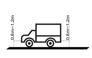 CISBO <strong>Proximity</strong> Warning System for Truck 77 GHz Radar <strong>Sensor</strong> for Automotive Front Collision Warning with ADAS <strong>Function</strong> - Product Image 6