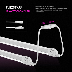 ไฟปลูกพืช LED โคลน18W พร้อมฟังก์ชันโซ่เดซี่ - Product Image 5