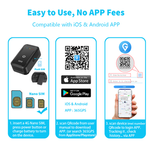 G68ติดตามขนาดเล็กระบบ GPS แบบใช้แล้วทิ้ง4G พร้อมแอปมือถือฟรีแอปมือถือ USB Type C สำหรับคน