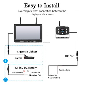 Awintech Wireless <strong>Reverse</strong> Camera 7&quot; Vehicle Rear View Monitor + Waterproof Back up Camera Night Vision Parking <strong>System</strong> for Truck - Product Image 6
