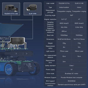Yahboom ROSMASTER X1 ROS telecamera lidar costruzione di navigazione Robot attraverso APP maniglia PC per Jetson NANO 4GB SUB Raspberry Pi 5 - Product Image 5