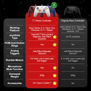 GameSir T7 PC XboxシリーズS Xbox One S Windows 10/11スチームホール効果振動ゲームパッドGameSir有線ゲームコントローラ - Product Image 6