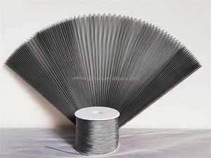 Sistema de puerta y ventana de diseño moderno con hilo de PET Plisse Insect & Fly Screen Plised <span class=keywords><strong>Mosquito</strong></span> <span class=keywords><strong>Net</strong></span> en <span class=keywords><strong>Chennai</strong></span> - Product Image 4