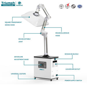 Máy hút khói, lọc không khí, hút bụi, khử mùi cho salon tóc công suất 200W, dòng khí tầng lớp - Product Image 2