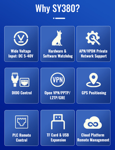 راوتر صناعي بتقنية VPN وشبكة 4G مع غلاف معدني وشريحتي اتصال مزدوجة ونظام احتياطي ونطاق حرارة واسع من -30 إلى +30 درجة مئوية ° سي إلى 75 ° راوتر 4G LTE - Product Image 4