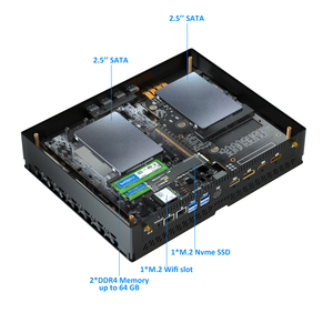 Popular <strong>Mini</strong> Gaming PC with Intel Core I7/I9 14th 14700F/14900F 2*DDR5 Slot 128GB Max4K 4USB3.0 HD+3*DP4K GDDR6 Video Memory - Product Image 6