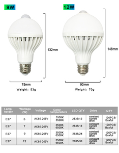 AC110V 220V E27 5W 7W 9W 12w智能自动开/关发光二极管灯泡，带红外PIR运动传感器开关，易于使用开关 - Product Image 4