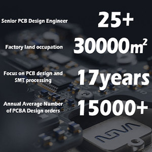 แผงวงจรอิเล็กทรอนิกส์ต้นแบบ PCB SMT PCBA บริการโรงงานแบบครบวงจร - Product Image 5