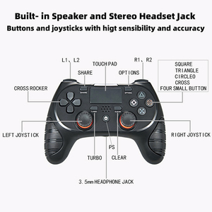 <strong>Custom</strong> Camo Joystick Original Free <strong>Controller</strong> Console Wireless Accessories for Play 4 <strong>PS4</strong> PS 4 Playstation 4 <strong>PS4</strong>-<strong>Controller</strong> - Product Image 5
