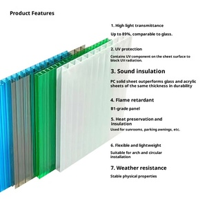 لوحة حديثة من أشعة الشمس سميكة 8-مقاومة للماء مطلية بأشعة الشمس 50 ميكرون مشط خارجي - Product Image 4