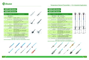 Kit de módulo transmisor de medidor de temperatura de enfriador de aire y agua analógico Pt1000 termistor RTD Pt 100 sensor de temperatura de fibra óptica - Product Image 6