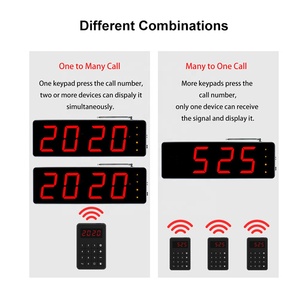 Display della traccia del numero del biglietto tastiera del flusso del cliente trasmettitore sistema di gestione delle code wireless per bar clinic restaurant - Product Image 3
