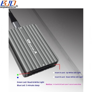 CFexpress A/B读卡器，带OTG电缆USB 3.2 10Gbps类型C至CF Express存储卡适配器，带铝制外壳 - Product Image 3