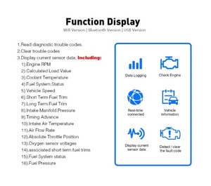 100% オリジナルVgate Icar2 Wifi OBD2診断ツールELM327OBD2スキャナーミニELM327 icar 2 WiFi for Android/IOS/PCコードリーダー - Product Image 4