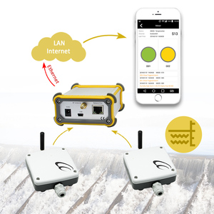 Solid <strong>and</strong> Durable Quality Security Wireless <strong>Sensor</strong> Lorawan <strong>Sensor</strong> Alarm <strong>System</strong> - Product Image 5