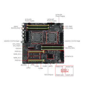 เมนบอร์ดเกมมิ่ง X99 รองรับซีพียูคู่ <span class=keywords><strong>Intel</strong></span> Xeon E5 LGA2011-V3 C612 เมนบอร์ดคอมพิวเตอร์ รองรับแรมแบบ Dual-<span class=keywords><strong>channel</strong></span> DDR4 256GB เมนบอร์ดพีซี - Product Image 6