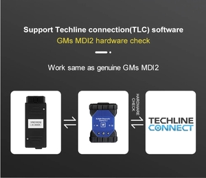 VNCI MDI2 CAN FD DOIP Car Auto Diagnostic Tool <strong>Interface</strong> for Cadillac Chevrolet Buick for Techline Connect (TLC) <strong>Software</strong> - Product Image 6