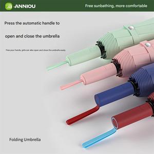 定制Logo素色全自动多罗纹折叠伞防紫外线防晒防雨防风旅行伞 - Product Image 4