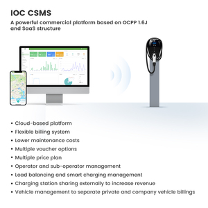OCPP 2.0.1 otopark wallmounted tek fazlı pos terminali ödeme 40 amp 240 V app yazılımı ile güneş şarj elektrikli araç şarjı - Product Image 4