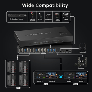 4K60Hz HDMI 2.0 <strong>KVM</strong> <strong>Switch</strong> 4x1 for 4PC Dual Monitor <strong>KVM</strong> <strong>Switch</strong> for 4PC Share 2 Displays <strong>KVM</strong> <strong>Switch</strong> Dual Monitor