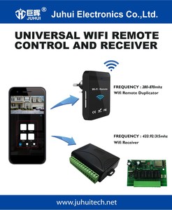 Benutzer definierte IR-Fernbedienung Universal-Infrarot steuerung für Haushalts geräte Smart WiFi IR-Fernbedienung - Product Image 5