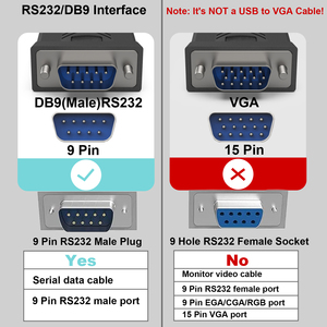 Personalizzare il metro da USB a seriale 1.8, da USB a RS-232 maschio (9 pin) cavo seriale DB9, Win1/10/8.1/8/7, Mac OS X 10.6 e superiore