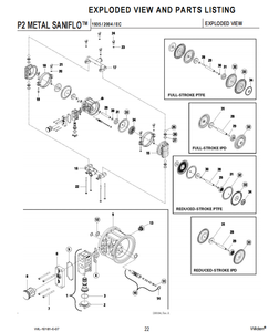 AODD นิวเมติกปั๊มไดอะแฟรม P2/SSPPP/TSU/TF/STF/0070 FDA ปั๊มสแตนเลสเปลือก/PTFE ไดอะแฟรม - Product Image 6
