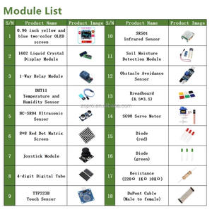 Komponenten kombination starter für Anfänger MEGA2560 und für R3 mit <span class=keywords><strong>1602</strong></span> <span class=keywords><strong>LCD</strong></span>-Anzeige modul und 0,96-Zoll-<span class=keywords><strong>LCD</strong></span>-Bildschirm-Kit - Product Image 2