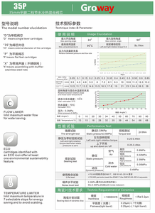Chất Lượng Cao Phòng Tắm Hiện Đại 35 Phẳng Góc Gốm Kín Nhựa Lõi Van Áp Lực Cao Dễ Dàng Làm Sạch Vòi Nước Hộp Mực Vòi Nước - Product Image 4