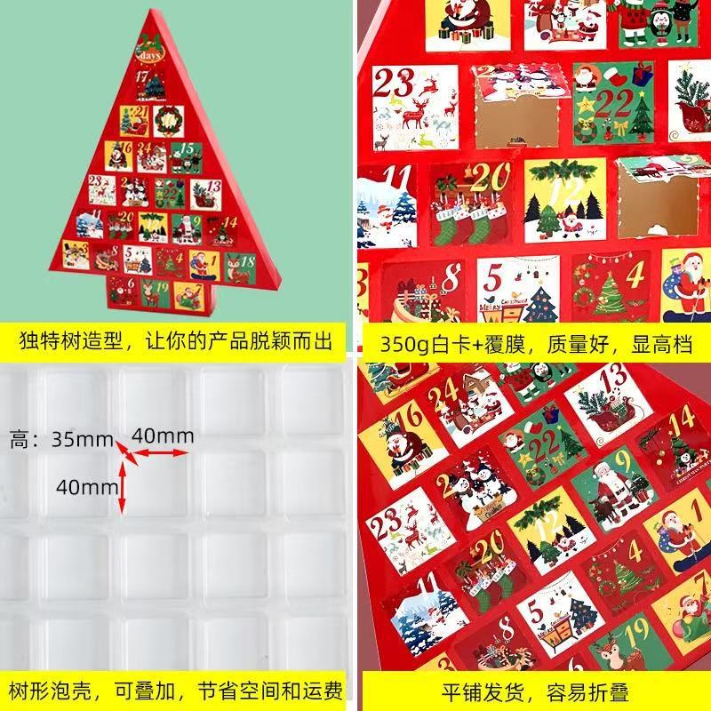 Demande de service à la clientèle de contact de personnalisation