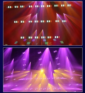 Controlador DMX de 1000W, luz estroboscópica Led RGB de Color blanco ámbar azul para Pub de escenario - Product Image 6