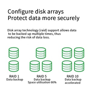 HPE ProLiant Dl360 DL380 Gen10 Plus Gen11 Intel Xeon GPU 2U Rack Chassis <strong>System</strong> Data Center Virtual <strong>Computer</strong> <strong>Server</strong> - Product Image 6