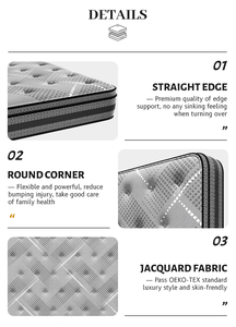 Manufacturer Wholesale Price European <strong>Style</strong> Hybrid Mattress Queen Size Bed <strong>Sleep</strong> Mattress