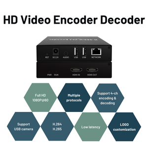 1080P H.265 H.264 HDMI-IPビデオエンコーダーHDMIエンコーダー/デコーダーサポートUSBカメラRTSP/ RTMP/SRT/ONVIFプロトコル - Product Image 3