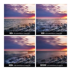 NEEWER 67mm Fixed ND <strong>Filter</strong> Kit ND1000 ND64 ND8 ND4 Neutral Density <strong>Filter</strong> Set Camera Lens Variable ND <strong>Filter</strong> - Product Image 4