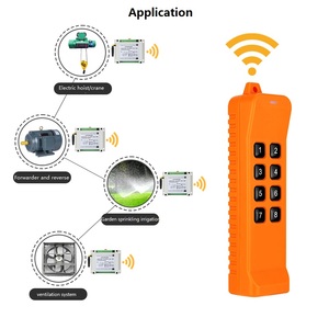 Interruttore telecomando set telecomando a 8 canali trasmettitore e ricevitore per spedizioniere e controllo inverso - Product Image 1