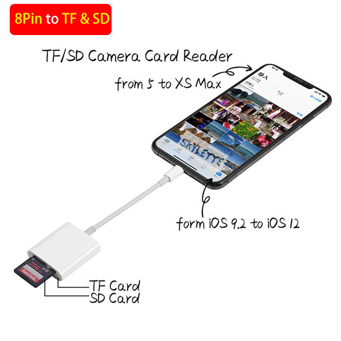 2 DANS 1(8pin à TF & SD)-CRP004