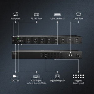 TESmart 8端口HDMI KVM交换机4K30Hz支持RS232/局域网控制KVM切换器