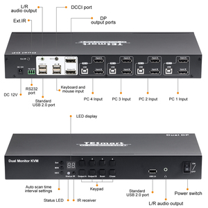 TESmart 8 Port DisplayPort 4K60Hz DCCI DP <strong>KVM</strong> <strong>Switch</strong> 8 in <strong>1</strong> USB Hub with Hot Key <strong>Switch</strong> DP <strong>KVM</strong> <strong>Switch</strong>