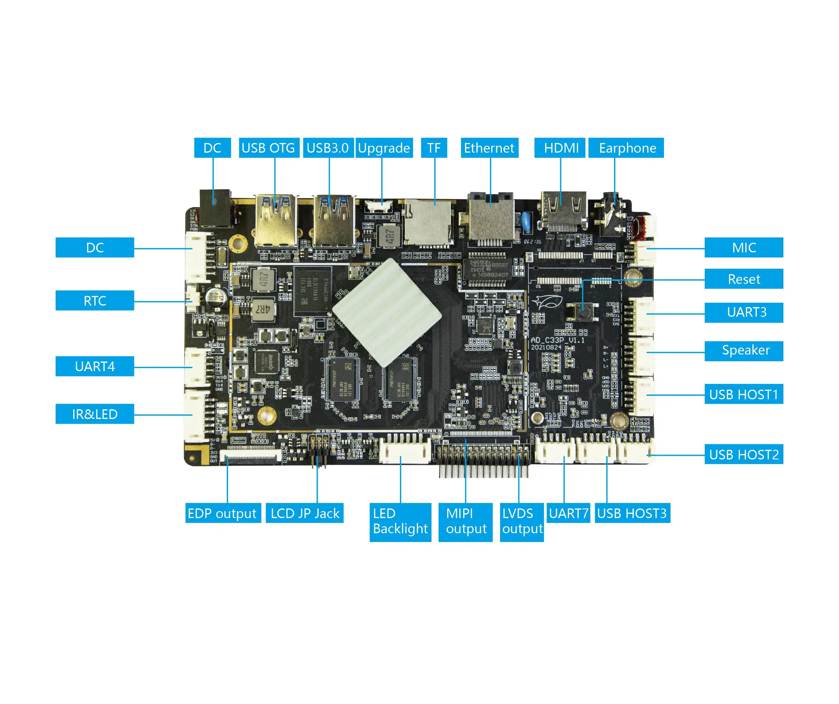 Rockchip Bo Mạch Android RK3568 Bo Mạch Phát Triển Công Nghiệp Lõi Tứ Bo Mạch Chủ PCB Nhúng Android 11