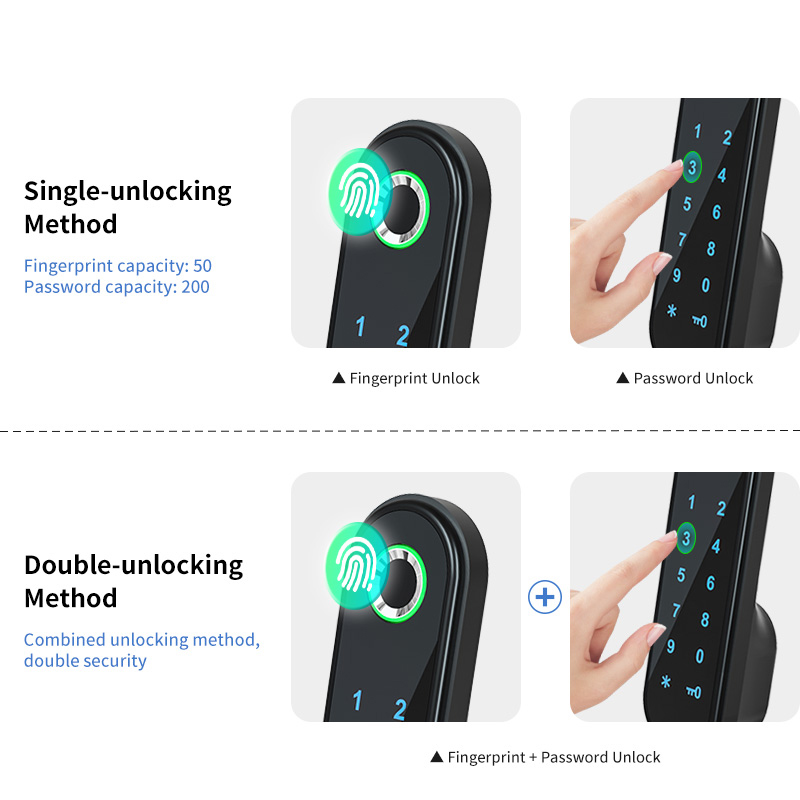 Tediton Fingerprint Password Drawer Lock Smart   Cabinet Lock
