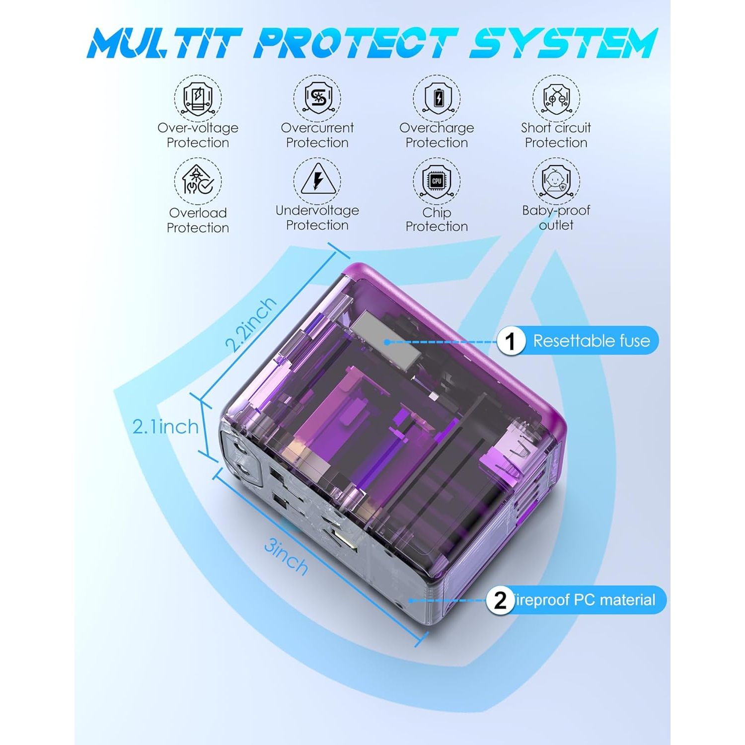 GaN65W-Black + ส้ม