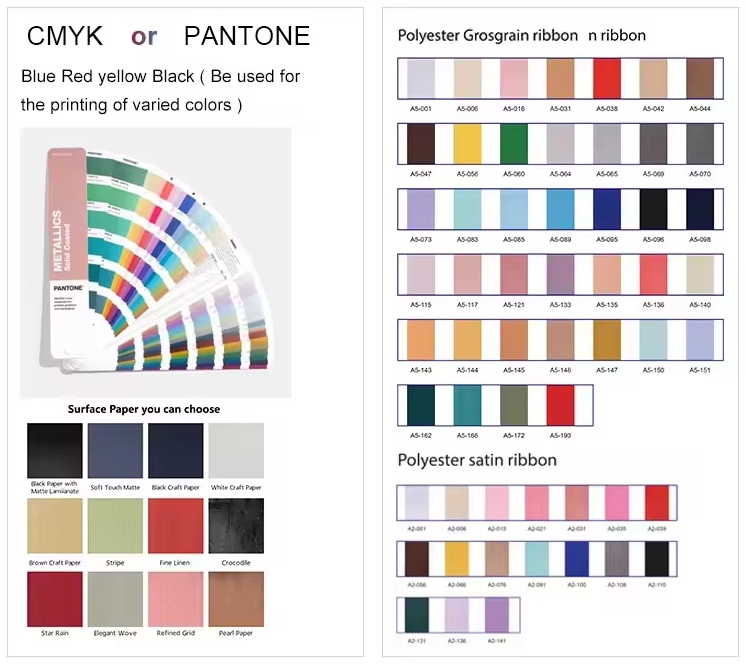 Base facultative de couleur sur la couleur de CMYK/Pantone