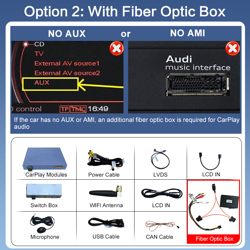 Añadir caja de fibra óptica