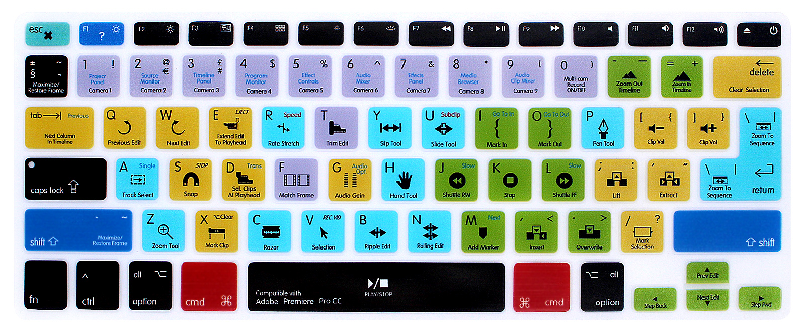 Premiere Pro CC-multicolore