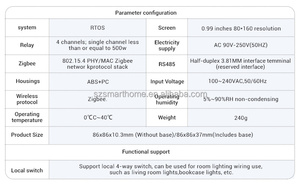Nuovo interruttore di scena intelligente 4 Gang ZigBee Smart Life App Push Button Controller Standard di automazione domestica per il Regno Unito - Product Image 5