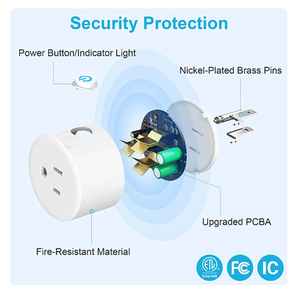 Tuya 16A สมาร์ทปลั๊ก Zigbee ซ็อกเก็ต WiFi สหรัฐอเมริกาแคนาดาเม็กซิโกเปรูญี่ปุ่นการตรวจสอบกําลังไฟฟังก์ชั่นจับเวลาทํางานร่วมกับ Alexa Google หน้าแรก - Product Image 2