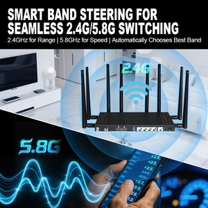 5g工業用ルーター高速802.11AX Openwrt 5G Cpe 4G/5G Lte AX3000 Wifi 6メッシュゲーミング5GルーターSIMカードスロット付き - Product Image 3