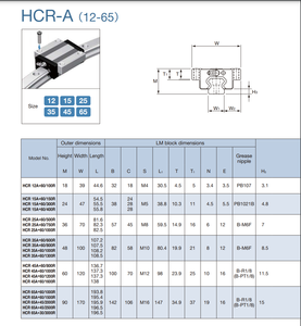 HCR15A直曲导轨LM导轨HCR15A1UUC1 + 60 + 300R弧形直线导轨滑块 - Product Image 3