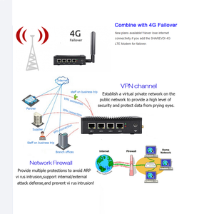 PFsense Gateway Firewall Router Mini PC Fanless Computer industriale in-tel N2830 4 Nic Ethernet Lan porte Linux Network Server - Product Image 4